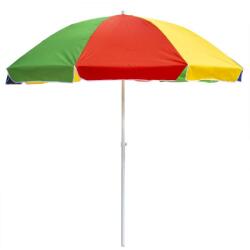 Z-tools Umbrela Protectie Solara, Stalp 33 mm, Diametru 300 cm, Inaltime 260 cm, Multicolor (ZLN-CC9844)