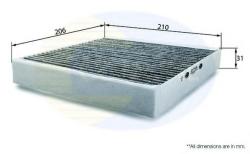COMLINE Filtru polen / aer habitaclu RENAULT VEL SATIS (BJ0) (2002 - 2016) COMLINE EKF192A