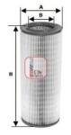 SOFIMA Filtru aer SOFIMA S 7400 A