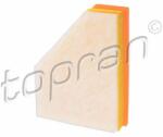 Hans Pries - Topran légszűrő HANS PRIES - TOPRAN 501 669 (501 669)