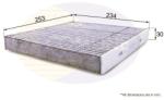 COMLINE Filtru, aer habitaclu COMLINE EKF328A - automobilus